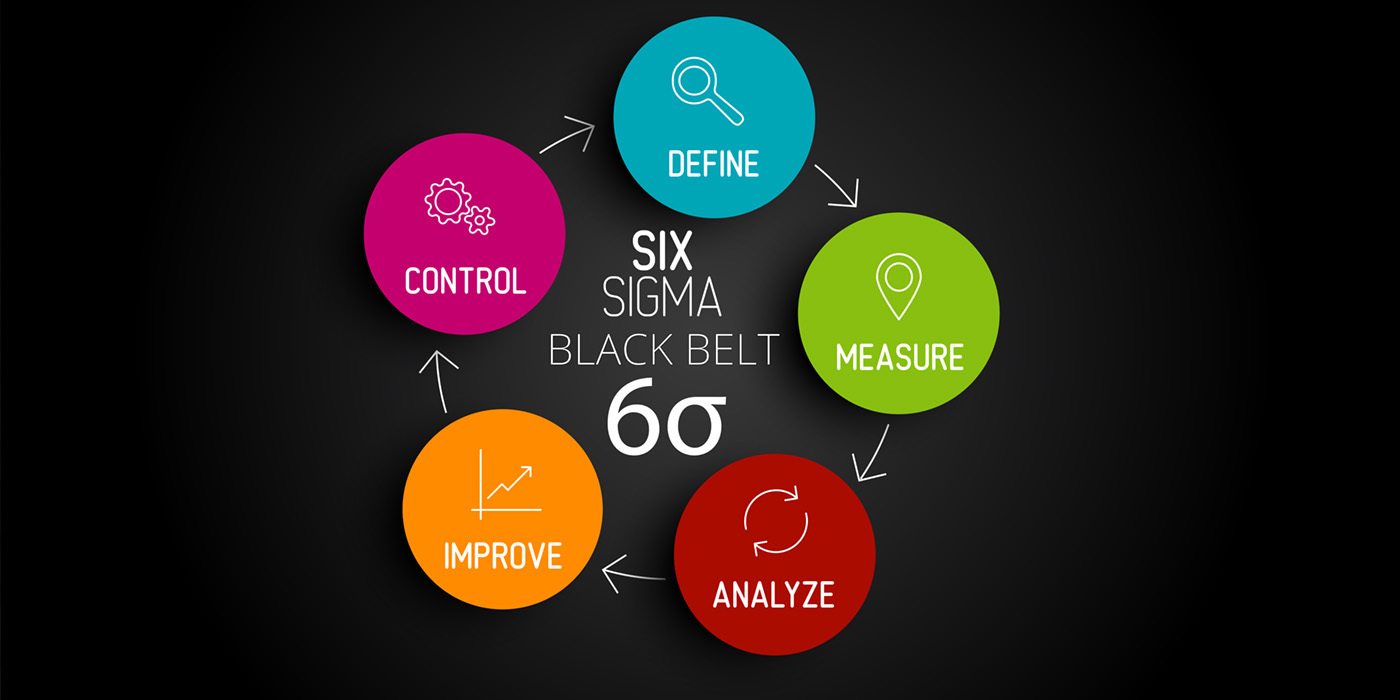 Certificate in Six Sigma-Black Belt