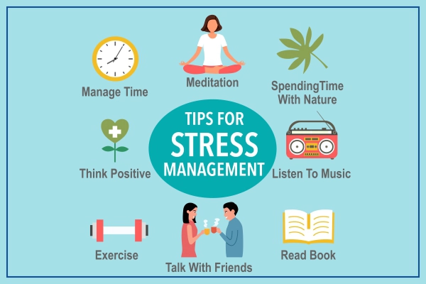 Certificate in Stress Management