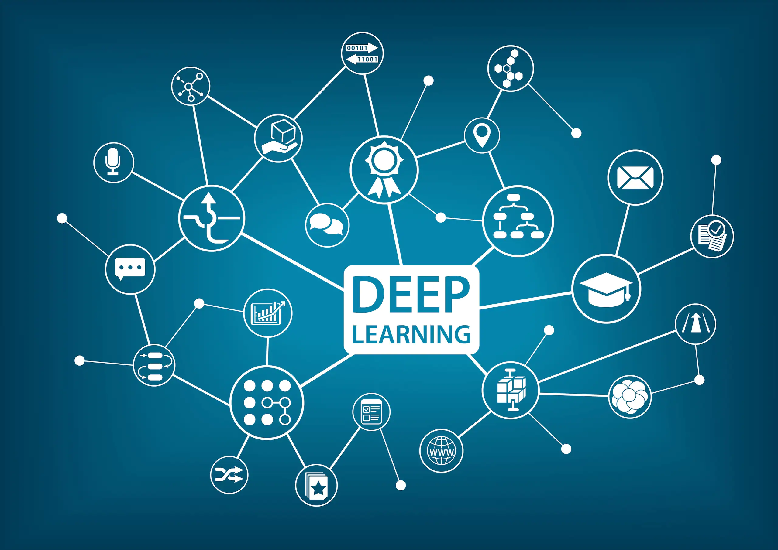 Diploma in Deep Learning